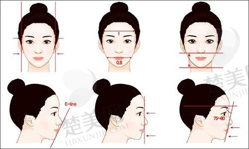 杭州艺星医疗美容医院正规吗？口碑价格大揭秘，权威医生团队实力认证，安心变美