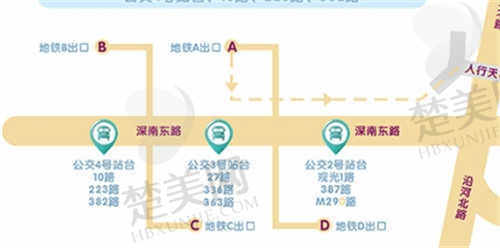 深圳雅涵医疗美容门诊部