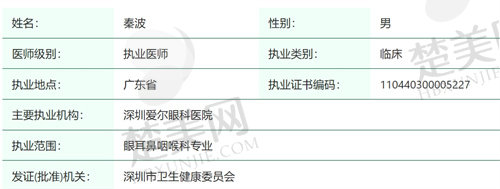 深圳爱尔眼科医院秦波医生怎么样