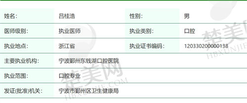 宁波鄞州东钱湖口腔医院吕桂浩医生怎么样