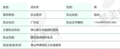 佛山爱尔眼科医院梁先军院长怎么样