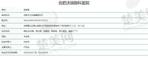 合肥沃瑞眼科医院资质