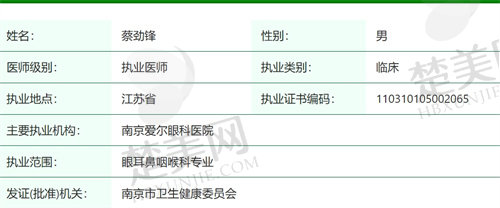 徐州爱尔眼科医院蔡劲锋医生简介