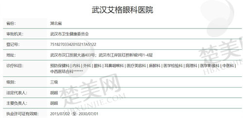 武汉武昌艾格眼科医院资质