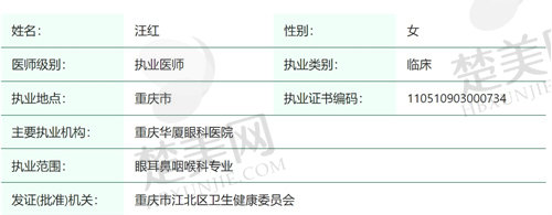 重庆华厦眼科医院汪红医生简介