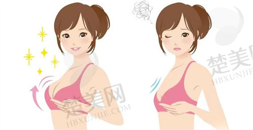 武汉亚韩整形医院自体脂肪丰胸手术流程