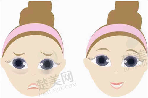 颜初医疗美容诊所特色技术