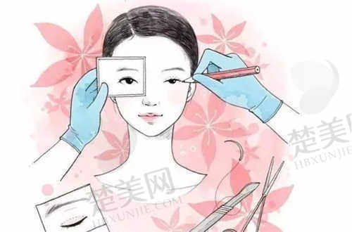 凉山丽诺西昌整形医院口碑评价