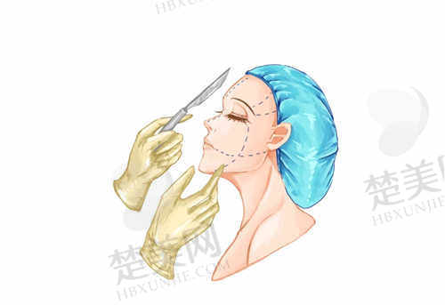 北京品质丽珍医疗美容诊所口碑评价