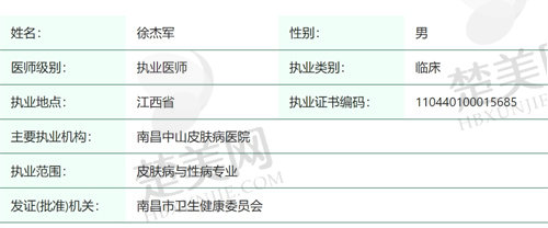 南昌中山皮肤病医院徐杰军 医生简介