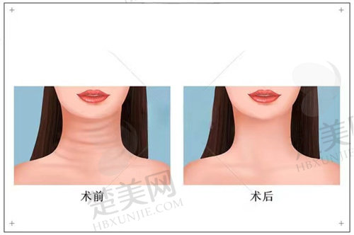 济南华韩整形美容医院地址