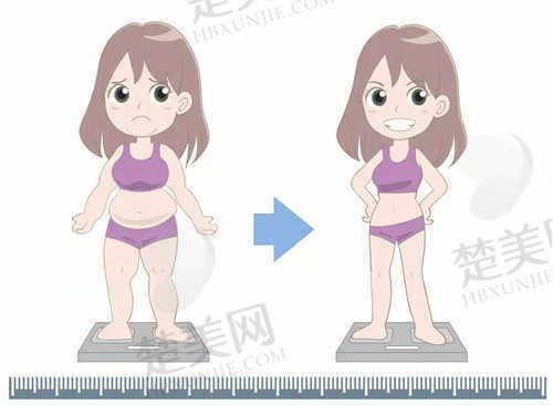 广州安丽维医疗美容医院简介