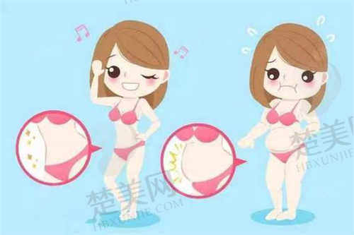 烟台绿叶爱丽美整形医院吸脂技术怎么样好不好？（优势）