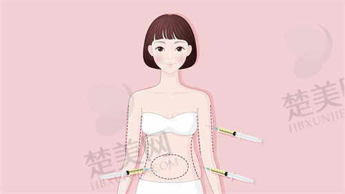 上海维莎医疗美容门诊部患者评价
