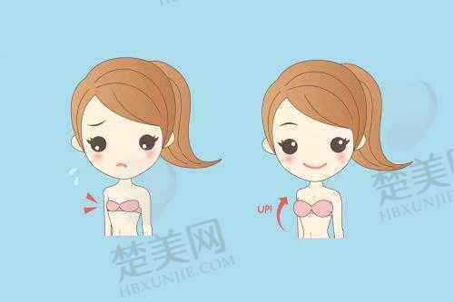 宜昌楚美人医疗美容整形医院医生怎么样