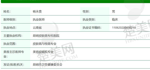 昆明皮肤病专科医院杨永贵医生简介