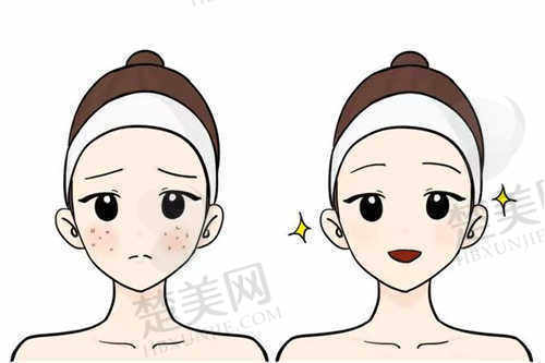 厦门华美医疗美容医院特色项目和技术