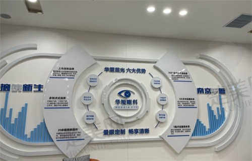 南京华厦眼科医院