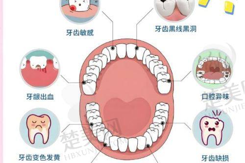 三、新乡植得口腔门诊部诊疗项目有哪些？