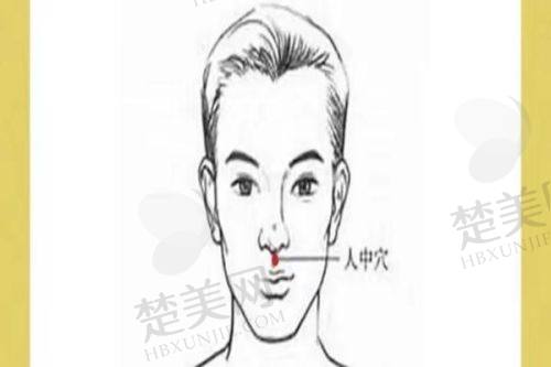 二、柳州新生天美医疗美容门诊部(植发科)怎么样?