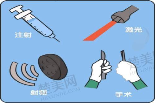 三、魔法超拉皮的适用人群