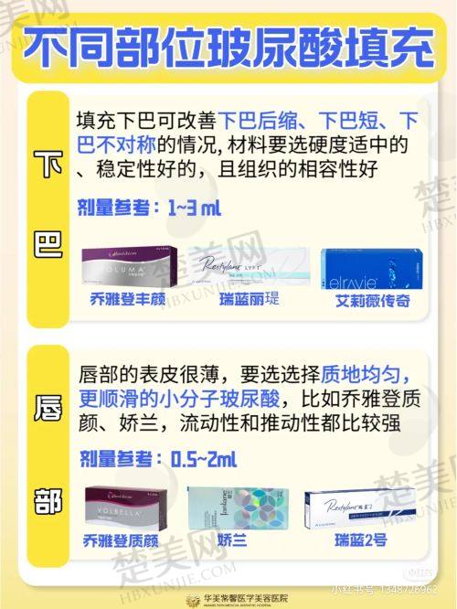 二、排医生院详细介绍