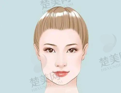 一、酒泉领傲医疗美容诊所正规吗?