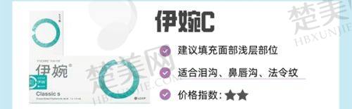 三、梁军 医生技术怎么样?