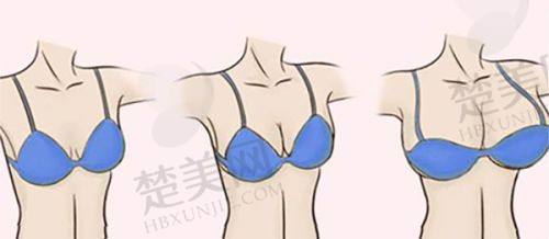 七、酒泉领傲医疗美容诊所地址及交通