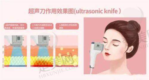 七、喀什时光医疗美容诊所预约方式