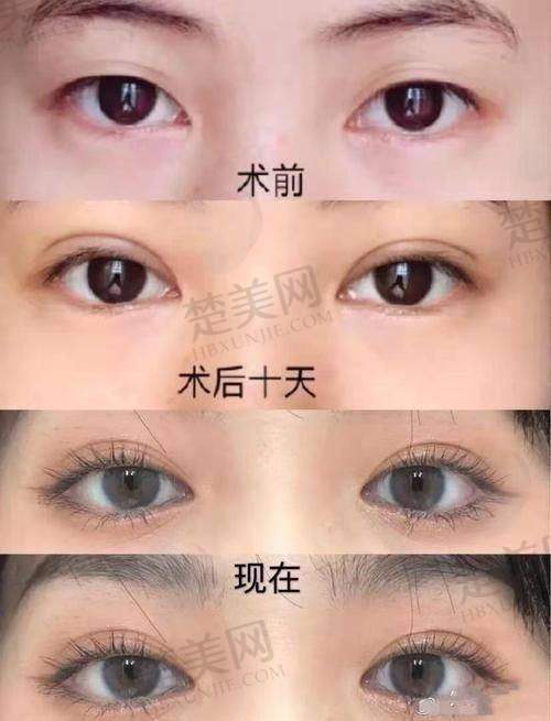 六、与其他医生对比优势