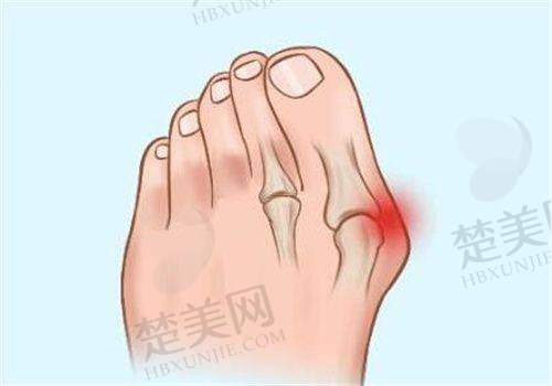 三、临沂微整美容医院诊疗项目有哪些?