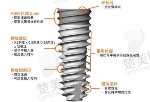 三、广州拜博口腔医院诊疗项目有哪些？