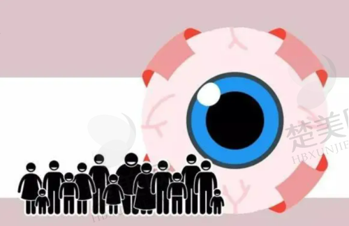 一、广西医科大学第一附属医院眼科近视手术收费情况