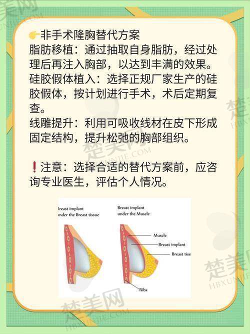 五、如何预约何贤清医生