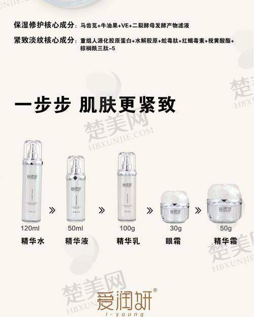 五、弗缦胶原蛋白填充的价格情况