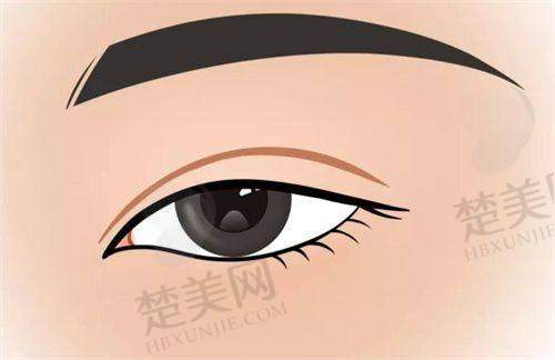 二、深圳排名前三的整形医院优势揭秘