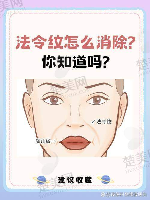 去法令纹多少钱呢？科学选择，理性消费