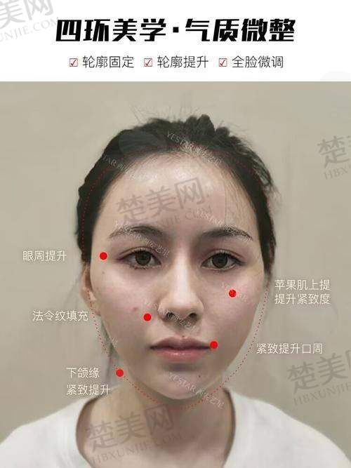 五、填充后的护理和保养
