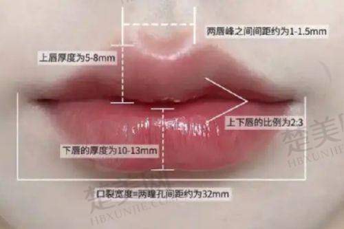 二、赤峰叶子医疗美容诊所怎么样？