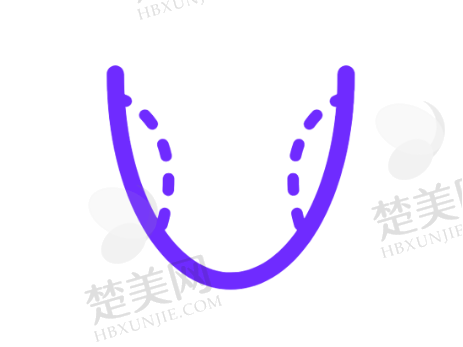 五、鄂尔多斯中诺口腔医院医生介绍
