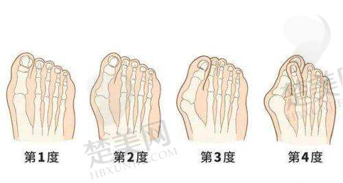 医院就诊小贴士
