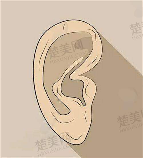 三、六安市人民医院整形科:精良设备助力