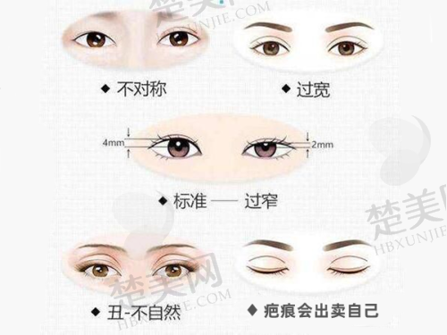 五、西安交通大学口腔医院——私密修复的“整体协调师”