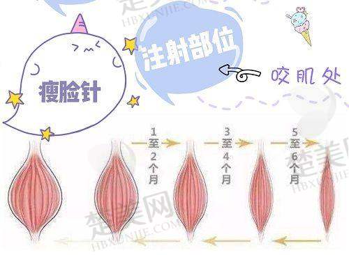 一、广州天姿医学美容医院