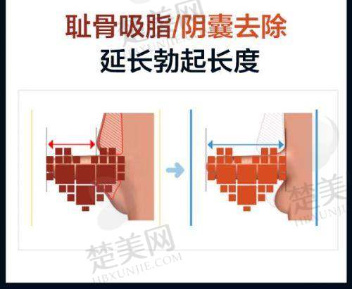 一、北京八大处与成都八大处的关系