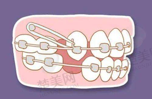 二、韶关其他口腔医疗机构情况
