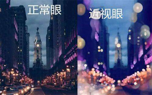 八、邯郸爱尔眼科医院预约方式