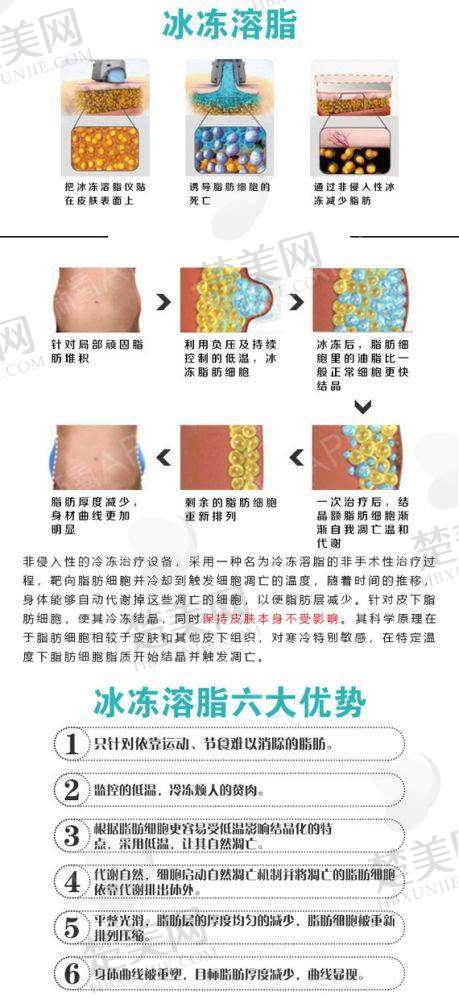 四、银川维多利亚医疗美容医院：艺术化手术与贴心服务的典范