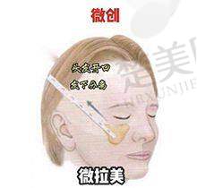 七、广州曙光医学美容医院